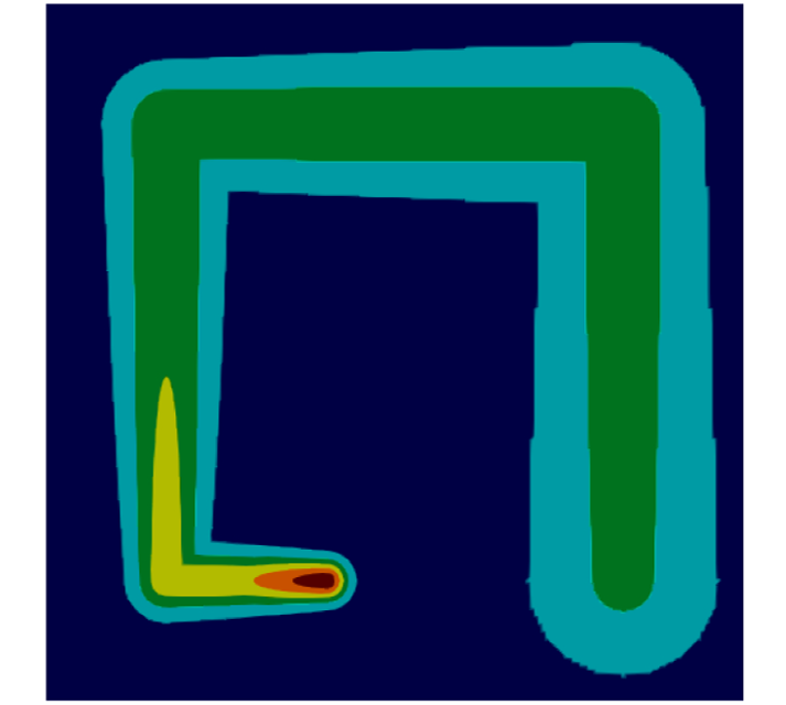 Example SLM Simulation [2]