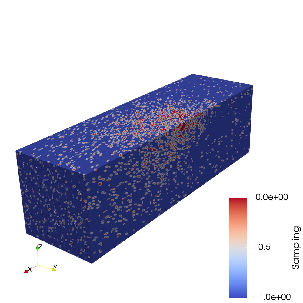 Sampling of a training file