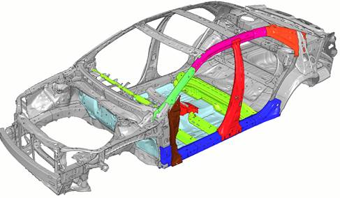 Figure 3. BIW Side Impact Car Structures [3]