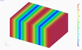 Snapshot of a MollDyn simulation