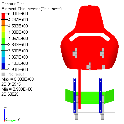 Initial sheet thicknesses