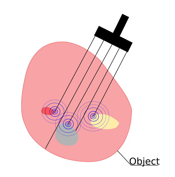 Photoacoustic tomography