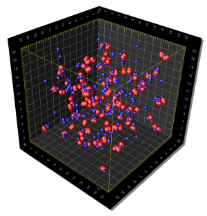 Snapshot of a MollDyn simulation