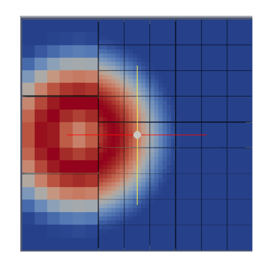 adaptive grid