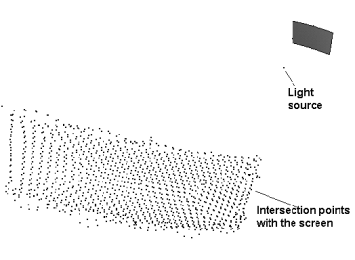 Snapshot of a MollDyn simulation